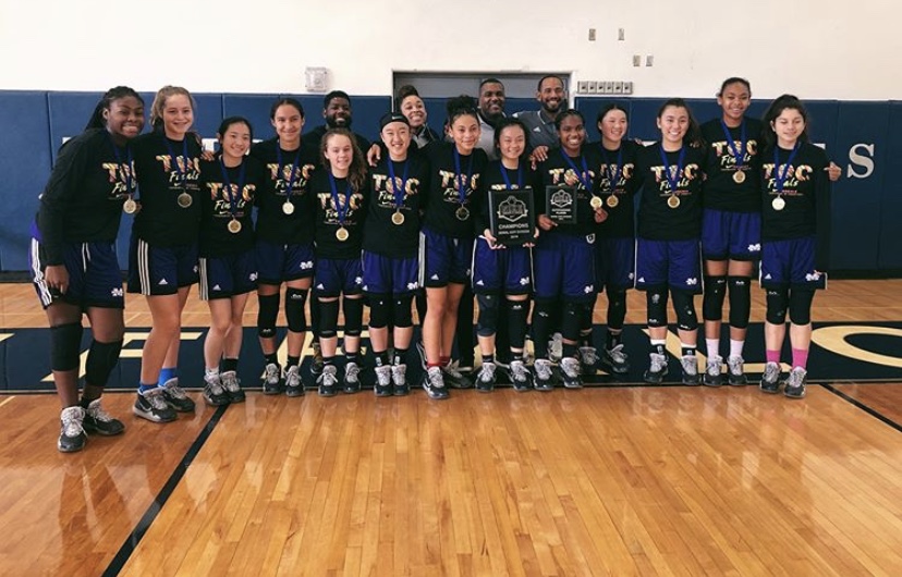 NIKE TOURNAMENT OF CHAMPIONS